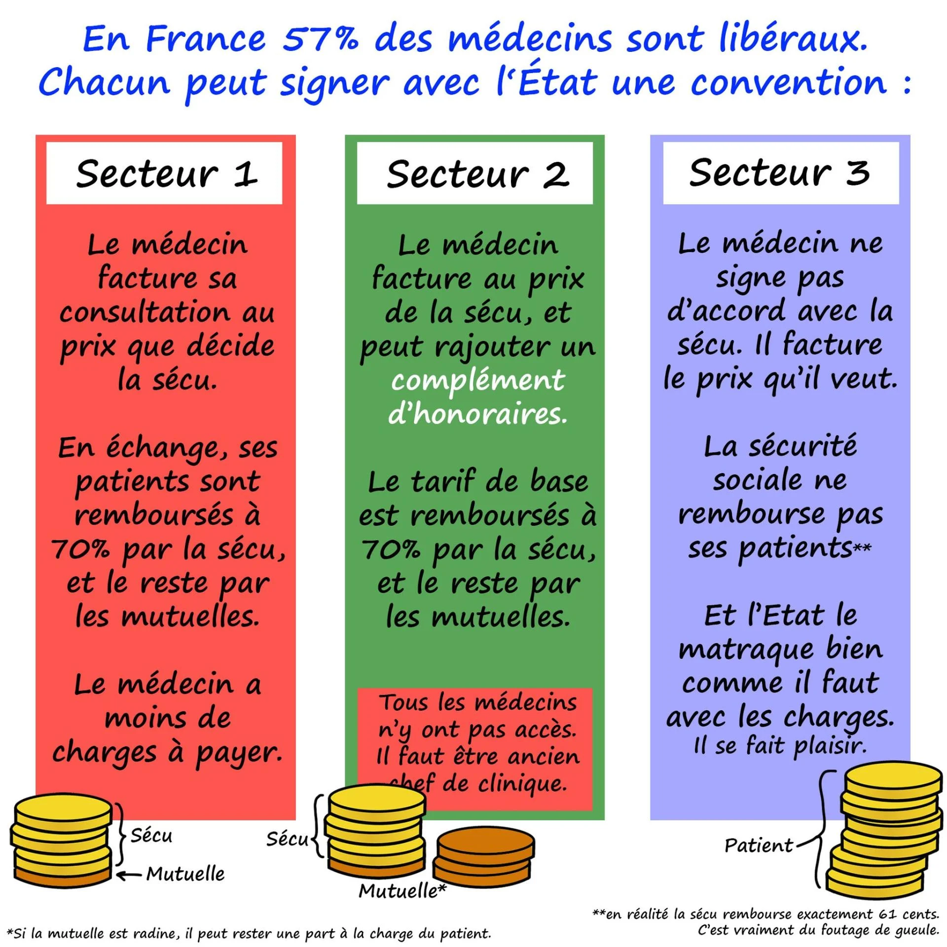 Photo de passement 2