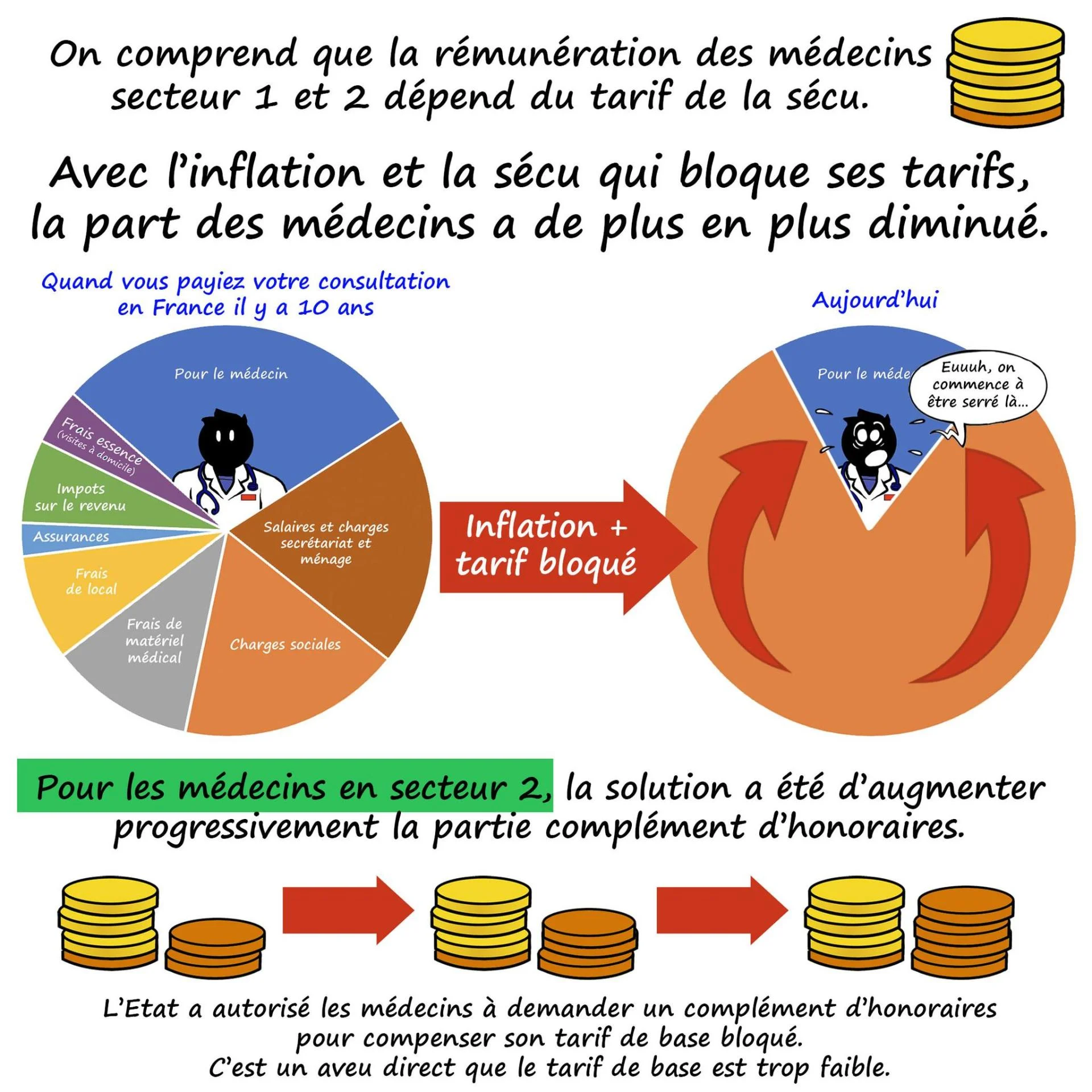 Photo de passement 3